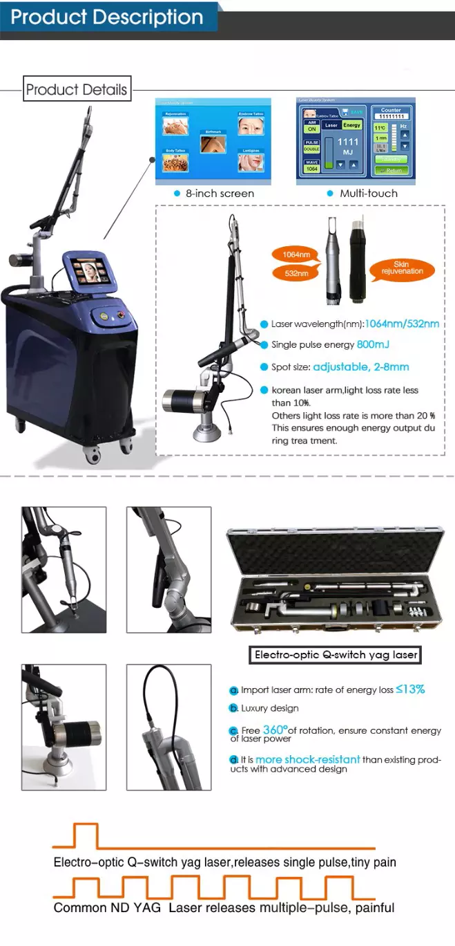 Q-Switched ND YAG Laser
