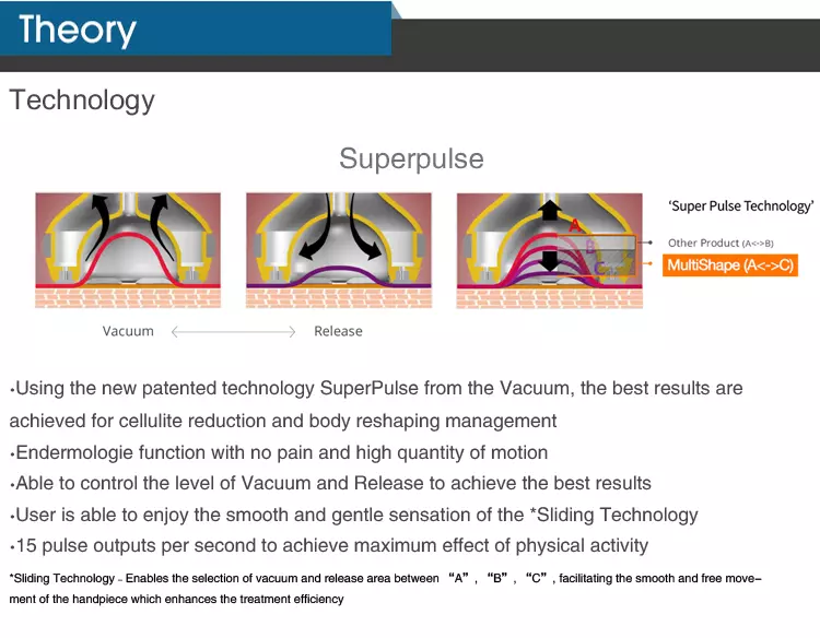 Vacuum Shaping VS++