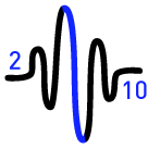 2